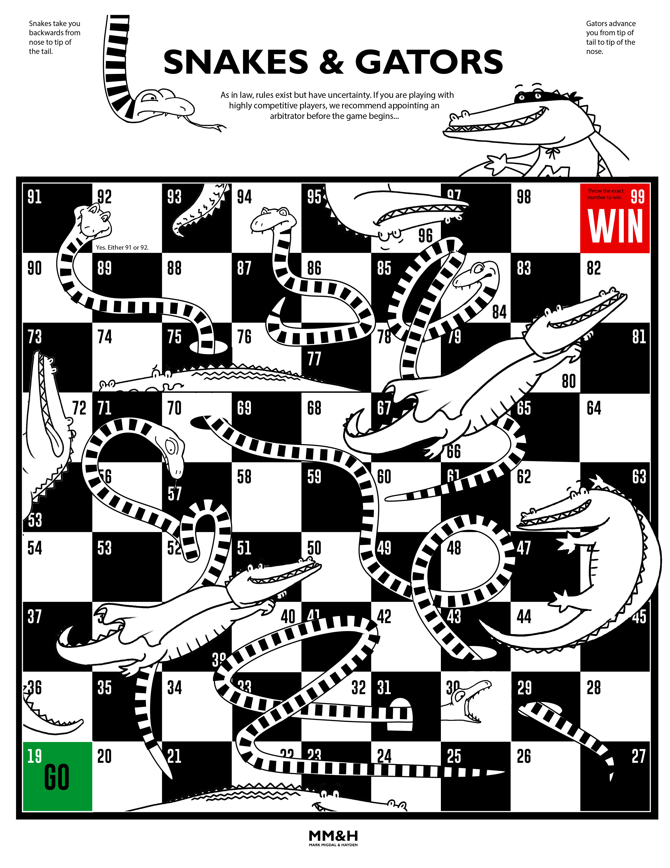 MM&H Snakes and Gators Board Game download